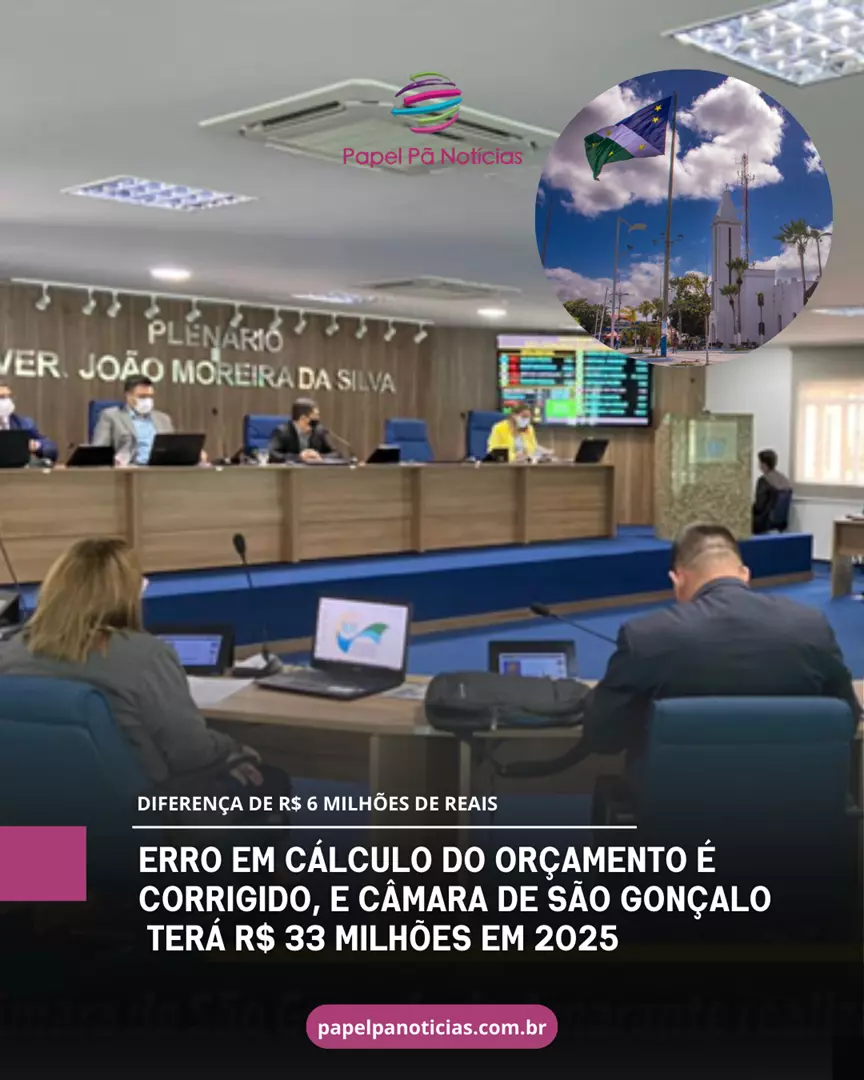 Erro no cálculo do orçamento é corrigido, e Câmara de São Gonçalo terá R$ 33 Milhões em 2025